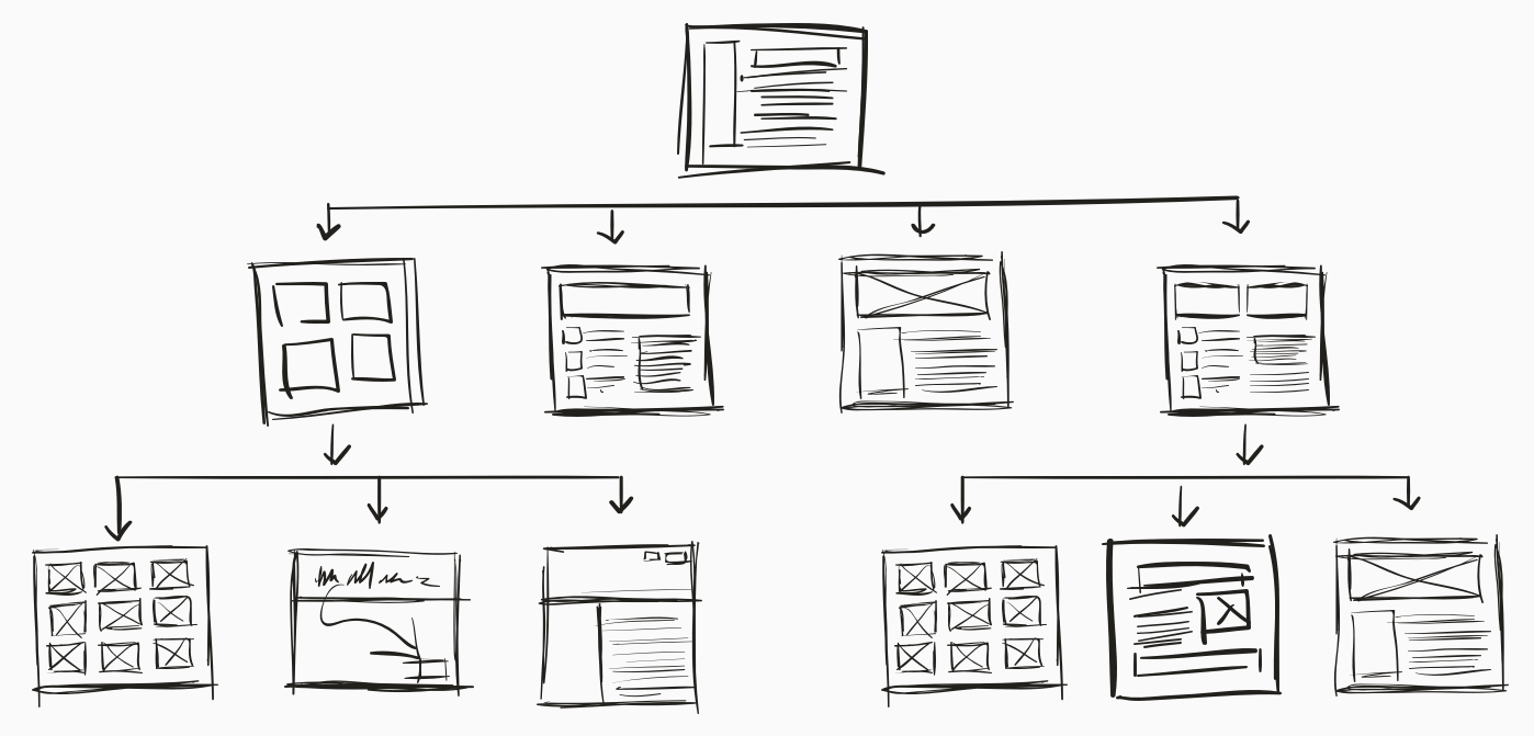 A Guide to Adding a Sitemap to Your Robots.txt File